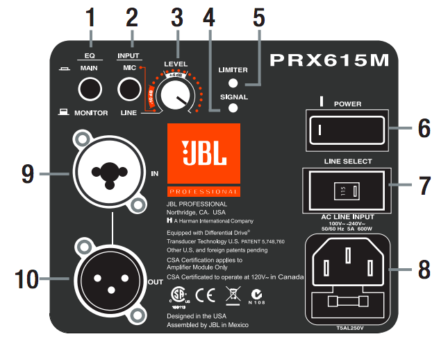 JBL PRX-615-M Powered Loudspeaker Rear Diagram